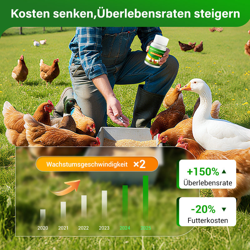 AAFQ® Futtermittelzusatzstoffe für die Geflügelhaltung