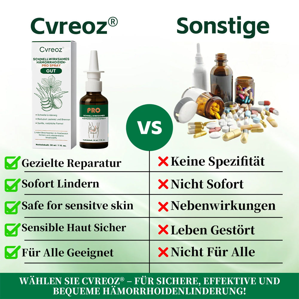 ✨ Neujahrs-Angebot | 𝙲𝚟𝚛𝚎𝚘𝚣® 𝚂𝙲𝙷𝙽𝙴𝙻𝙻𝚆𝙸𝚁𝙺𝚂𝙰𝙼𝙴𝚂 𝙷Ä𝙼𝙾𝚁𝚁𝙷𝙾𝙸𝙳𝙴𝙽-𝙿𝚁𝙾 𝚂𝙿𝚁𝙰𝚈✨