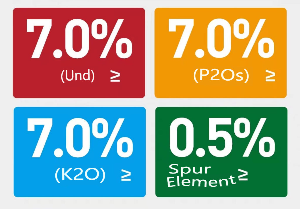 🥇Offizieller Laden 🔥 NEU: Der Bio-Garten-Hack 2025! Üppige Blüten, monatelang! AAFQ® Bio-Langzeit-Dünger-Tabletten | 50% Rabatt sichern! 🌱
