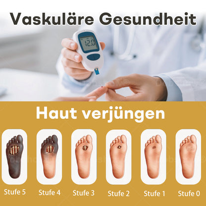 🔥Bestseller🔥Healrize® GlucoShield Bienengift-Wundspray🎉 Zeitlich begrenzter Sonderrabatt