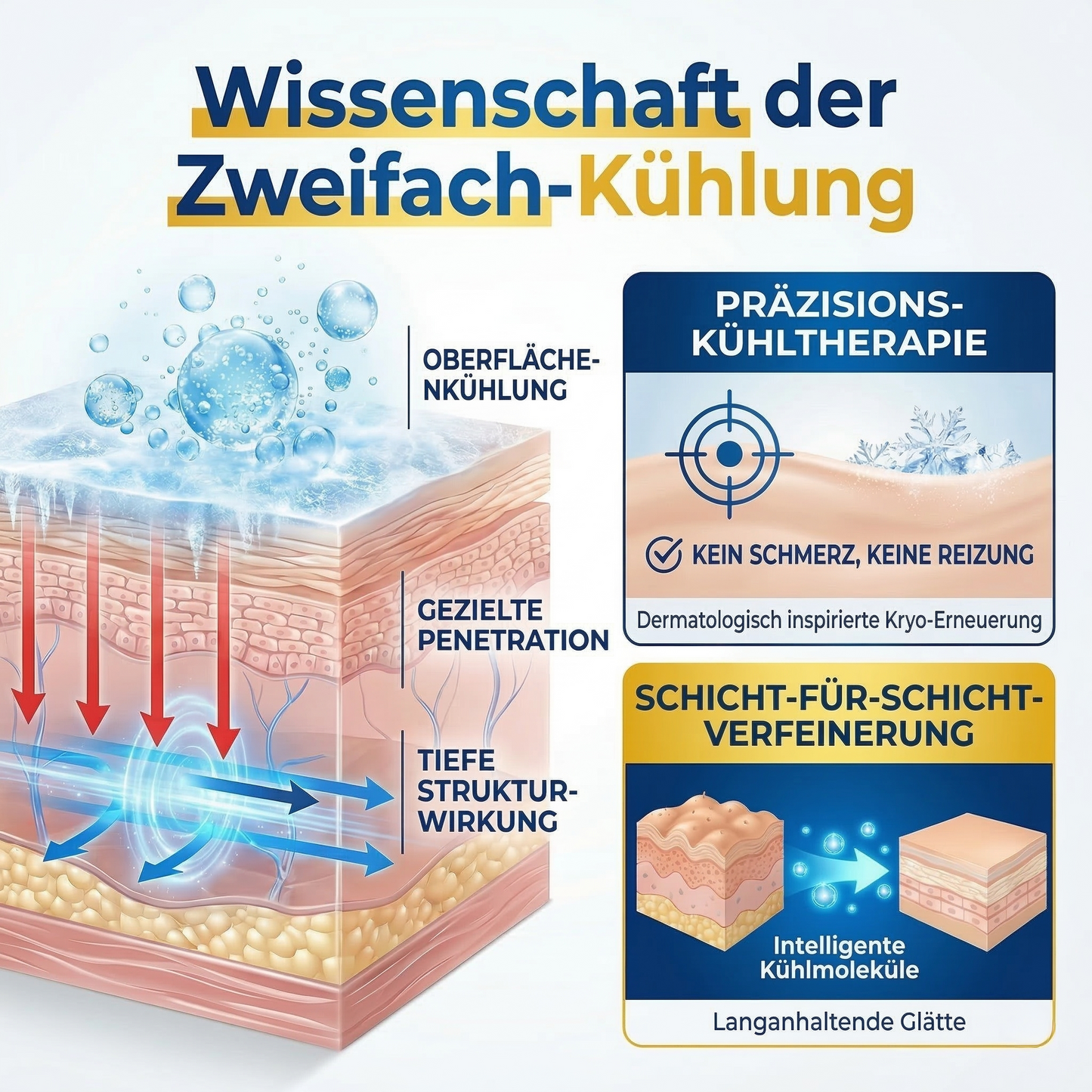 Healrize® Kälte-Spray zur Warzen-Erneuerung &amp; Korrektur——Z