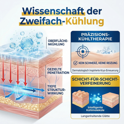 Healrize® Kälte-Spray zur Warzen-Erneuerung &amp; Korrektur——Z