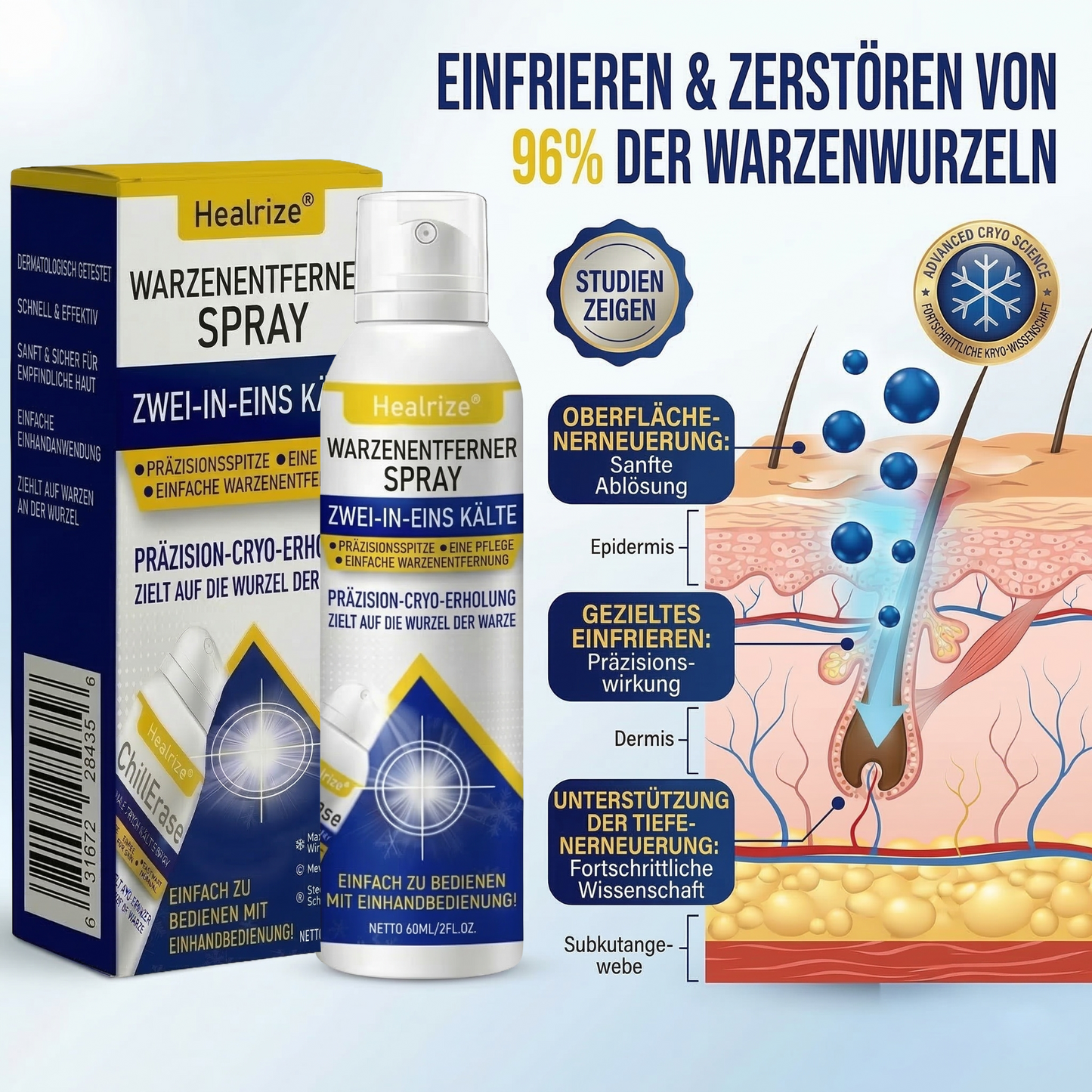 Healrize® Kälte-Spray zur Warzen-Erneuerung &amp; Korrektur——Z