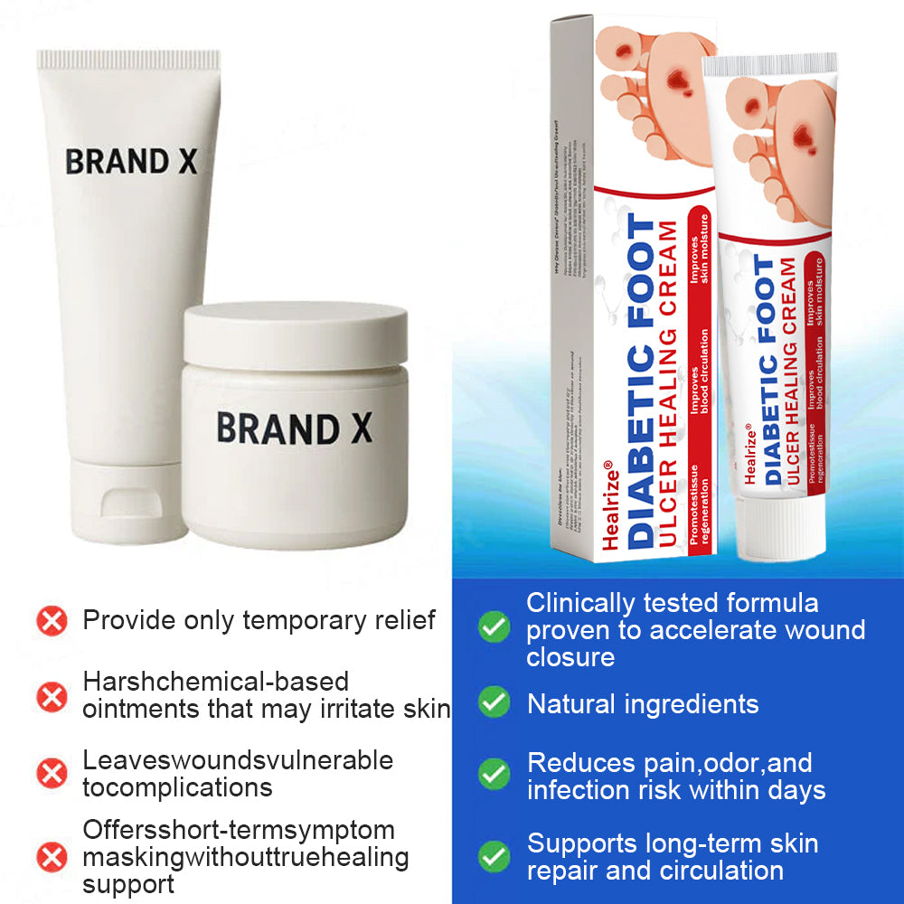 Healrize® Heilcreme für diabetische Fußgeschwüre