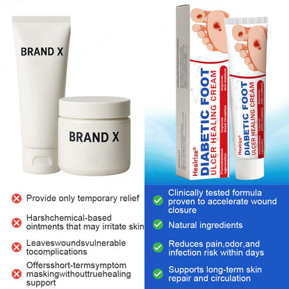 Healrize® Heilcreme für diabetische Fußgeschwüre