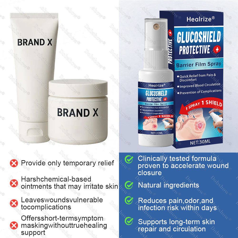 𝗛𝗲𝗮𝗹𝗿𝗶𝘇𝗲® 𝗚𝗹𝘂𝗰𝗼𝗦𝗵𝗶𝗲𝗹𝗱 𝗦𝗰𝗵𝘂𝘁𝘇𝗳𝗶𝗹𝗺-𝗦𝗽𝗿𝗮𝘆