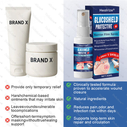 𝗛𝗲𝗮𝗹𝗿𝗶𝘇𝗲® 𝗚𝗹𝘂𝗰𝗼𝗦𝗵𝗶𝗲𝗹𝗱 𝗦𝗰𝗵𝘂𝘁𝘇𝗳𝗶𝗹𝗺-𝗦𝗽𝗿𝗮𝘆