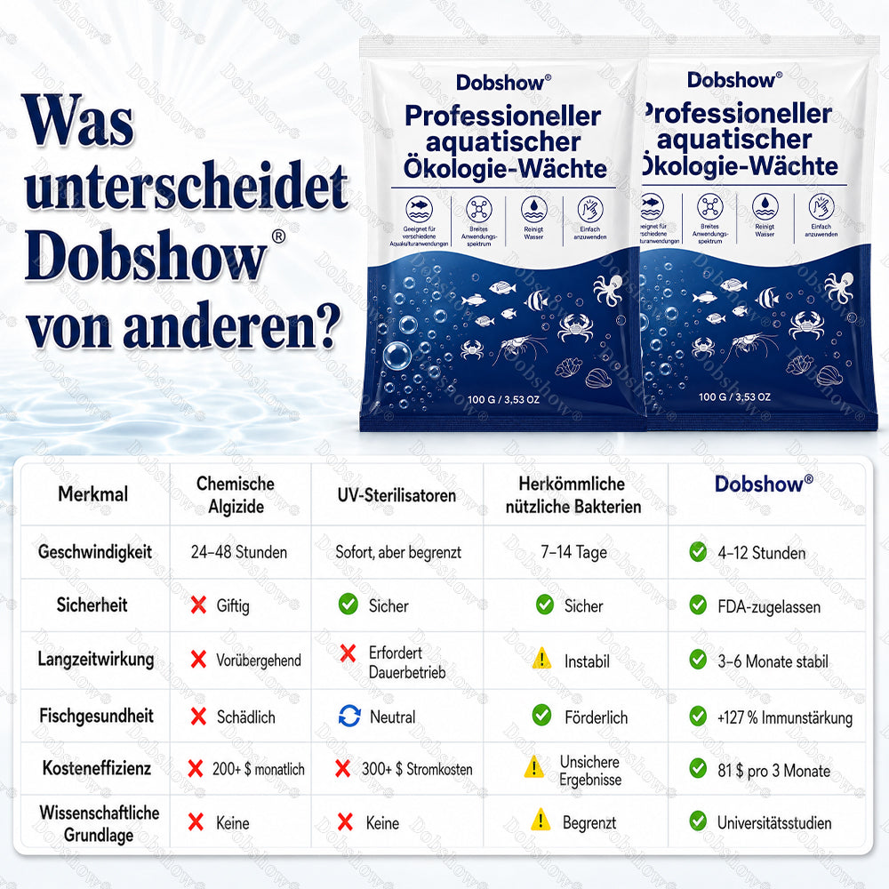 Dobshow®Aqua-Guardian Pro Formel