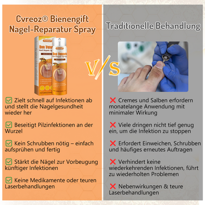 Cvreoz® Bienengift Nagel-Reparatur Spray